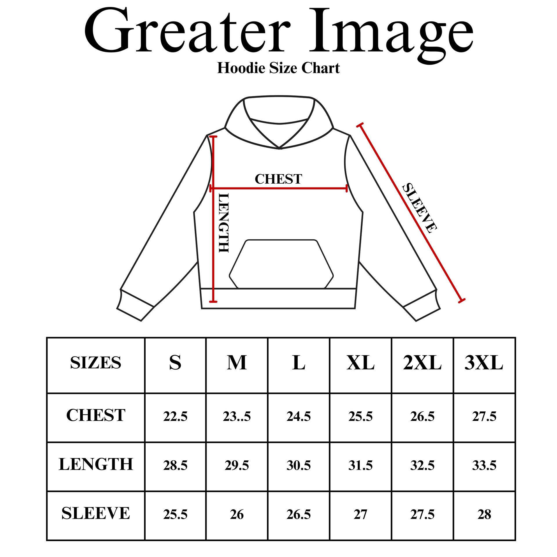 Greater Image